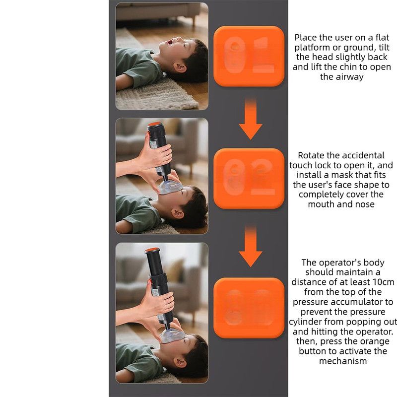 Anti-Choking Rescue Device – Heimlich Anti-Choking Aid