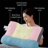 Soy Fiber Pillow Neck Pillow Cervical Ergonomic Pillow Pillow for Neck and Shoulder Pain