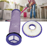 Post Filter Pre Filter Set for DC41 DC65 DC66 Vacuum Cleaner Replaces Part Filters Replacement