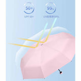 6 Ribs Folding Umbrella Five Fold UV Proof Sunscreen Capsule Umbrella for Sunny Rainy Days Pink with Storage Box