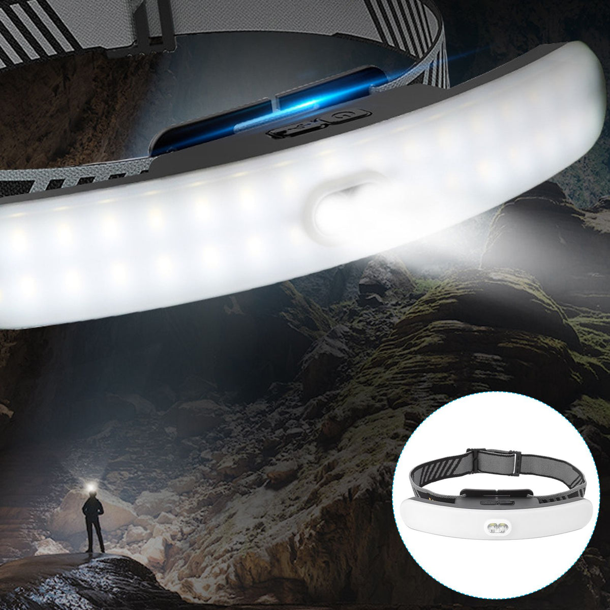 LED Headlamp USB Charge 1000LM Dimmable Sealed Design Adjustable Angle Head Flashlight for Camping Cycling Fishing