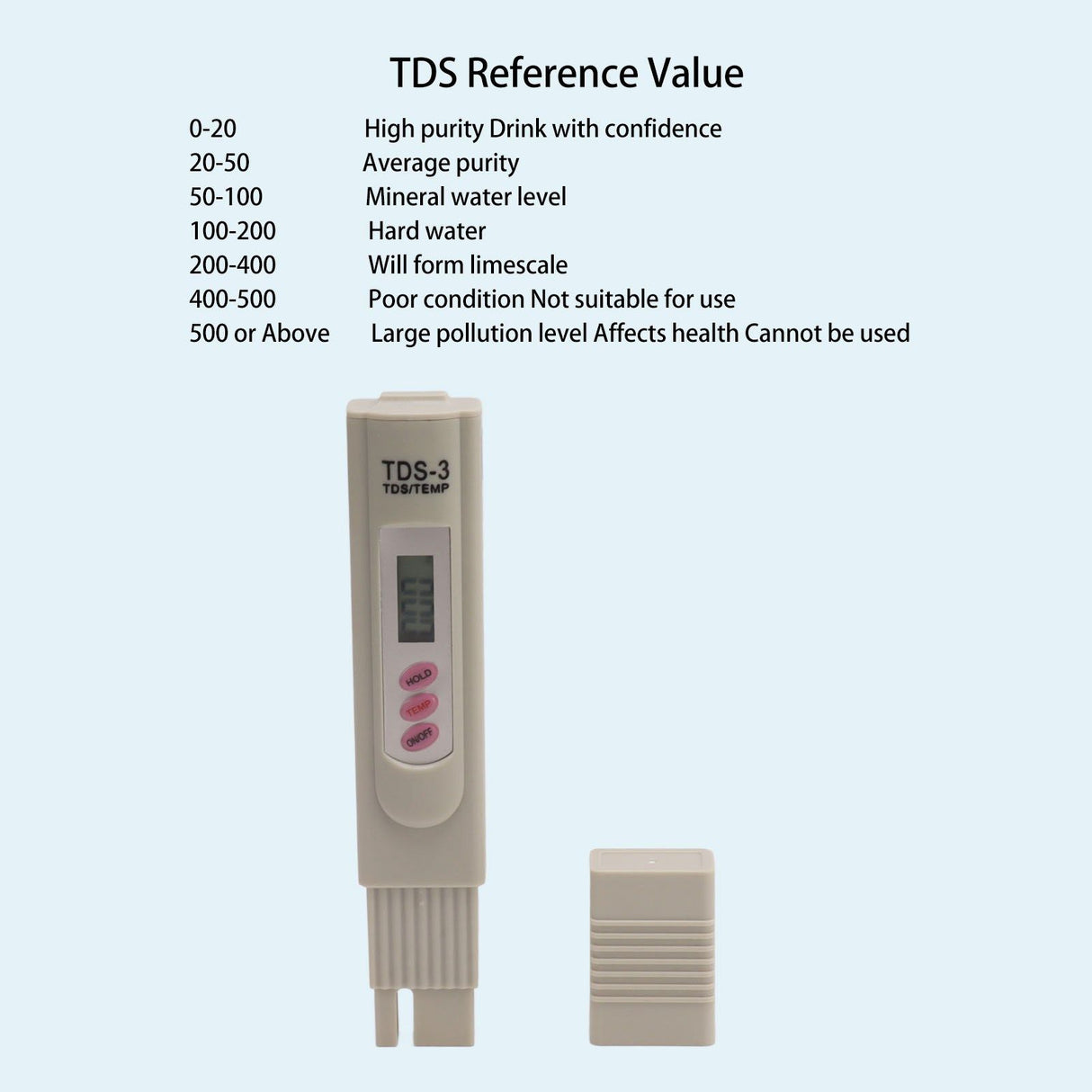 Portable Gray Water Quality Tester Meter 3 Button Digital Display Water Quality TDS Test Pen for Aquarium