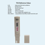Portable Gray Water Quality Tester Meter 3 Button Digital Display Water Quality TDS Test Pen for Aquarium