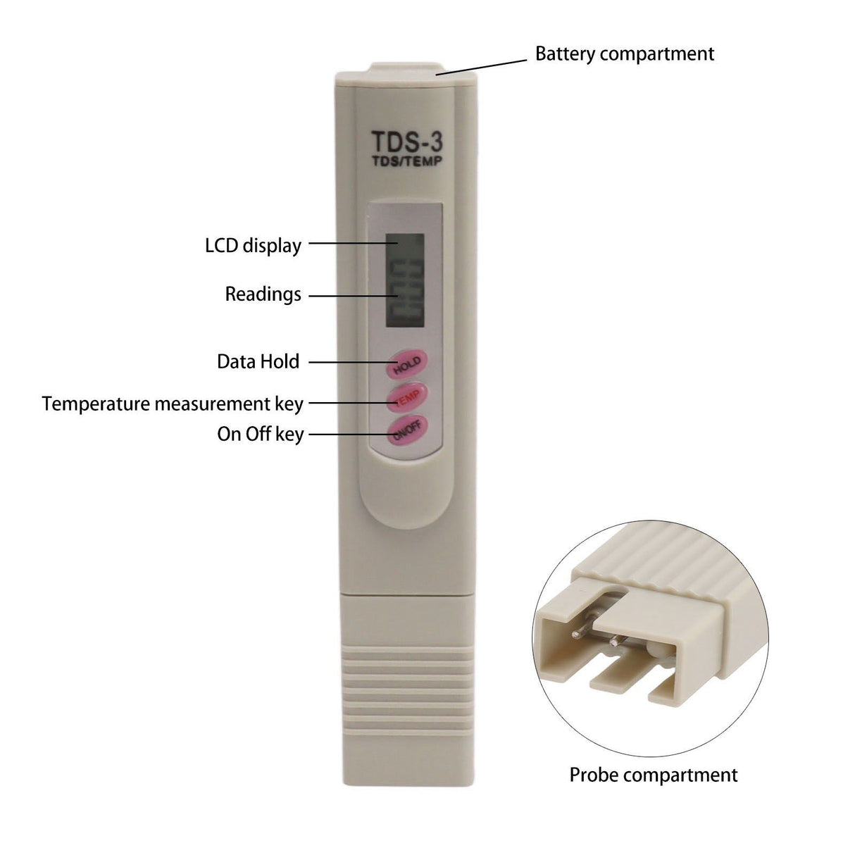 Portable Gray Water Quality Tester Meter 3 Button Digital Display Water Quality TDS Test Pen for Aquarium