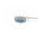 Electric Toothbrush 6 Levels Mode USB Rechargeable Indicator Light IPX 7 Waterproof Portable Toothbrush for Home