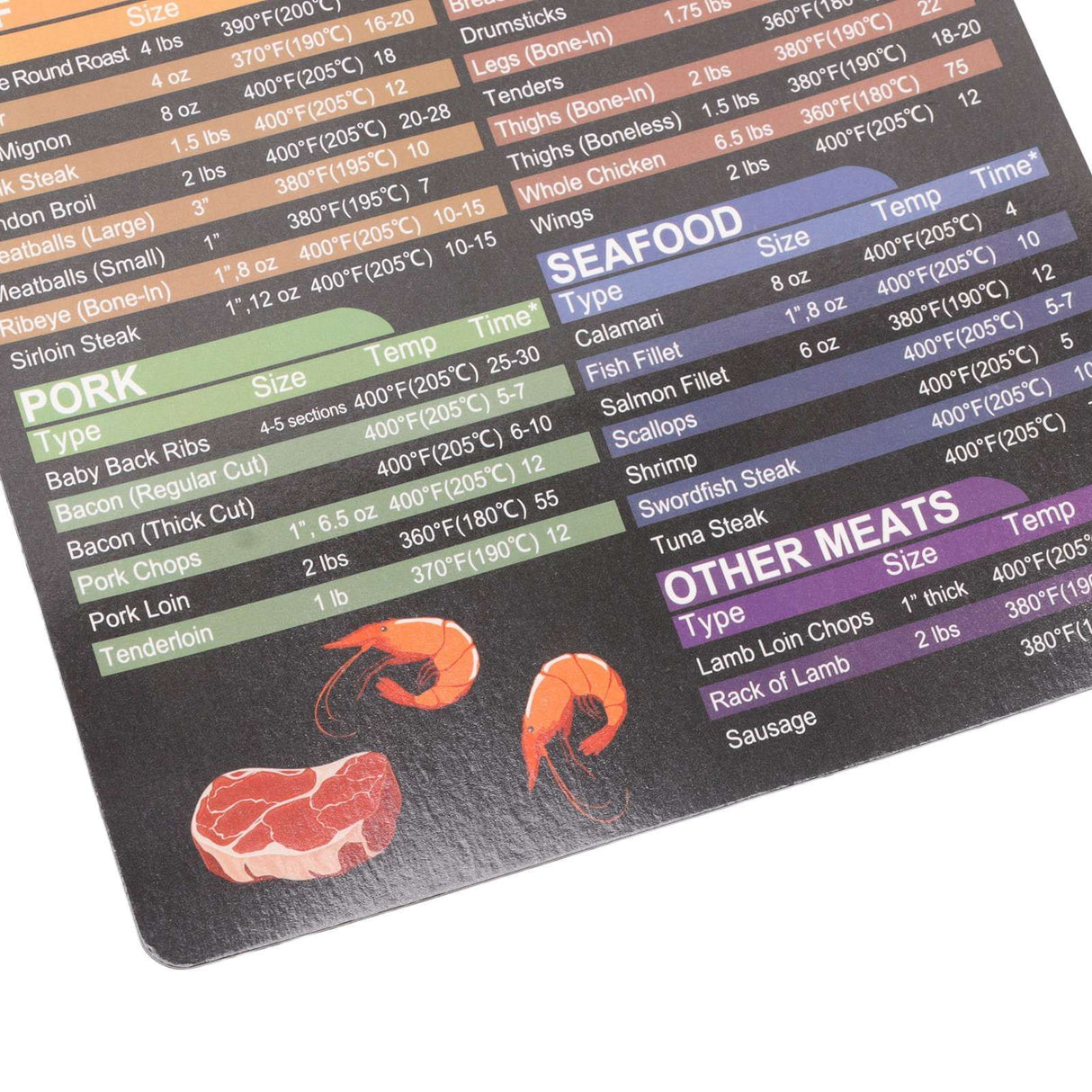 Fryer Magnetic Cheat Sheet Set Fryer Accessories Cook Times Quick Reference Guide For Cooking Frying