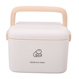 Large Medicine Storage Box Organizer Container Family Emergency Medicine Case with Removable Tray Type B
