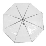 Compact Umbrella Black Transparent Automatic Design Sturdy Structure Travel Umbrella for Backpack Outing Outdoor