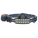 LED Headlamp Induction Type C Charging Red LED Warning Adjustable Head Flashlight for Work Camping