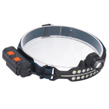 LED Headlamp Induction Type C Charging Red LED Warning Adjustable Head Flashlight for Work Camping