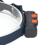 LED Headlamp Induction Type C Charging Red LED Warning Adjustable Head Flashlight for Work Camping
