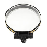 Rechargeable Head Lamps with 6 Gear Rotary Zoom Waterproof Headlight for Adventure Hiking