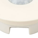 Infrared Sensor Light Switch Professional Ceiling Occupancy Motion Induction Switch for Commercial Residential Use 110‑220V