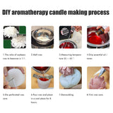 1 Pcs Christmas Tree DIY Silicone Candle Mold for Soap Cake Decorating Festival Craft Making Home Decoration Candle Making Supplies - Side View