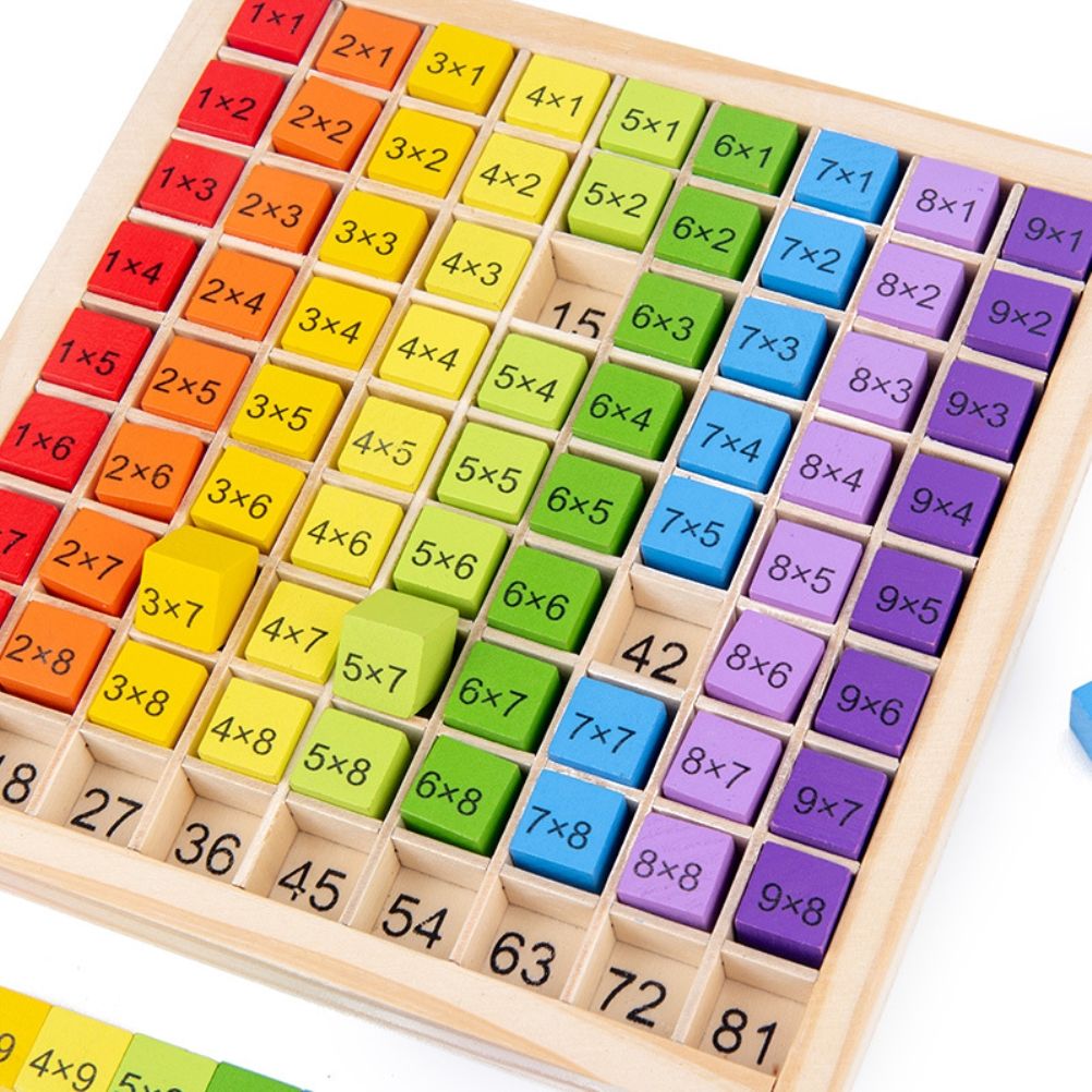 Educational Wooden Toys for Kids Children Baby 99 Multiplication Table Math Arithmetic Puzzle Early Teaching Aids