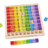 Educational Wooden Toys for Kids Children Baby 99 Multiplication Table Math Arithmetic Puzzle Early Teaching Aids - Top-Down View