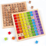 Educational Wooden Toys for Kids Children Baby 99 Multiplication Table Math Arithmetic Puzzle Early Teaching Aids - 45-Degree Angle
