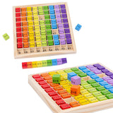 Educational Wooden Toys for Kids Children Baby 99 Multiplication Table Math Arithmetic Puzzle Early Teaching Aids