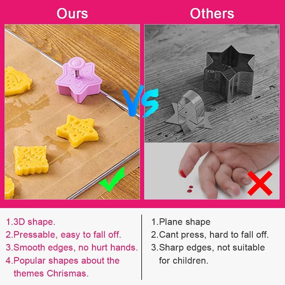 8 Pcs Christmas Cutters Biscuit Cutters Plastic Cutters Children's Stamp Festival Cutter Set for Biscuits Chocolate