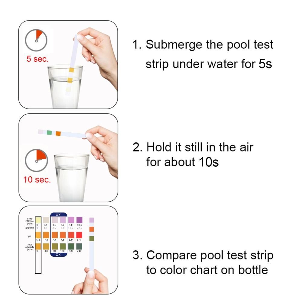 50Pcs 3 In 1 Test Strips Swimming Pool Water Quality Test Paper for Alkalinity Chlorine PH Free Chlorine