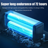 Electric Automatic Rotating Fly Trap Rechargeable Powerful Household Fly Trap for Family Indoor Use