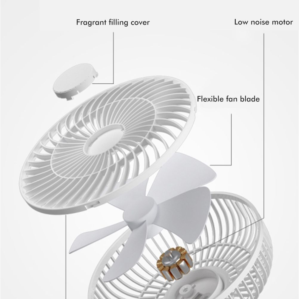 Clip On Fan Portable Rechargeable 720° Rotation Quiet Stroller Fan Sturdy Clamp Mini Desk Fan for Office Table Bedroom Outdoor Travel
