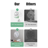 Clip On Fan Portable Rechargeable 720° Rotation Quiet Stroller Fan Sturdy Clamp Mini Desk Fan for Office Table Bedroom Outdoor Travel