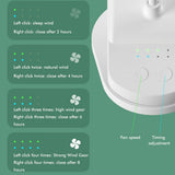 Clip On Fan Portable Rechargeable 720° Rotation Quiet Stroller Fan Sturdy Clamp Mini Desk Fan for Office Table Bedroom Outdoor Travel