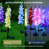 Innovative Lawn Lamp Solar Powered LED Decorative Light for Outdoor Garden Backyard Parks Pathway