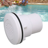 Pool Nozzle Replacement G2A Thread Wear Resistant Pool Outlet Nozzle with 5 Screws for Swimming Pool - Extra Image