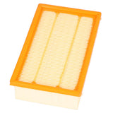 Vacuum Cleaner Filter Replacement Vacuum Cleaner Filter Screen for Karcher NT25 NT35 NT361 NT45 NT55 NT611
