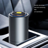 Car Air Purifier Home Car USB Power Supply Odor Removal Purple Light Negative Ion Air Purifier Freshener