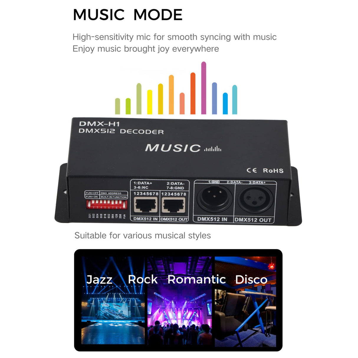 3 Channel DMX Decorder Adjustable RGB Dimming LED Decorder Controller for Bars Hotels Sober Bar4A