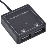 Dual USB Port Solar Panel Versatile Portable Solar Panel Charger Photovoltaic Charging with 10A Controller - Extra Image