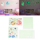 Glowing Star Luminous Wall Sticker Harmless PVC Wall Paper for Office Bedroom Decoration