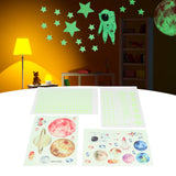 Glowing Star Luminous Wall Sticker Harmless PVC Wall Paper for Office Bedroom Decoration