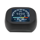 Infrared CO2 Meter High Accuracy Clear Display Compact Infrared Thermometer Hygrometer with Alarm Function for Home Office - Low Angle