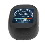 Infrared CO2 Meter High Accuracy Clear Display Compact Infrared Thermometer Hygrometer with Alarm Function for Home Office