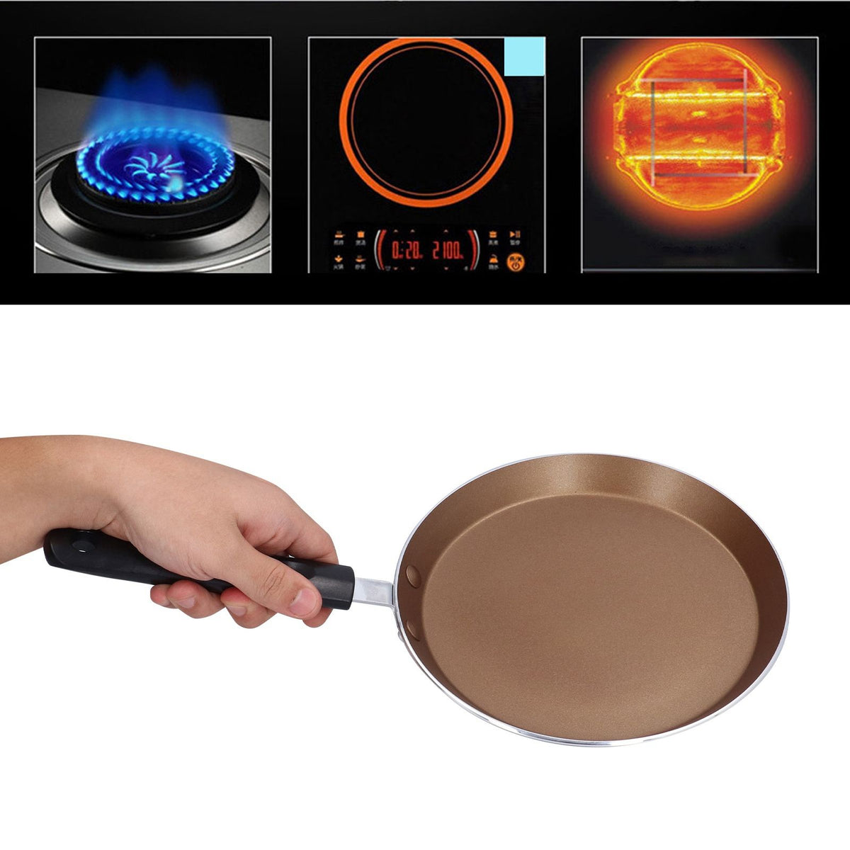 6in Frying Pan Flat Bottomed Pancake Pan Medical Stone Nonstick Frying Pan for Kitchen Induction Cooker