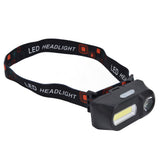 LED Headlamp USB Rechargeable Mini Adjustable Head Flashlight for Camping Hiking Outdoor - Top-Down View