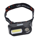 LED Headlamp USB Rechargeable Mini Adjustable Head Flashlight for Camping Hiking Outdoor