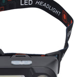 LED Headlamp USB Rechargeable Mini Adjustable Head Flashlight for Camping Hiking Outdoor