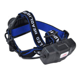 4 in 1 RGBW Focus Headlamp Telescopic Zoom USB Rechargeable Super Bright Headlight for Fishing - Front View