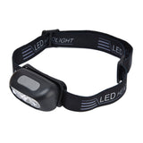 LED Headlamp Multifunctional Adjustable Angle Waterproof USB Charging Motion Sensor Portable Head Flashlight