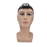 LED Headlamp Multifunctional Adjustable Angle Waterproof USB Charging Motion Sensor Portable Head Flashlight