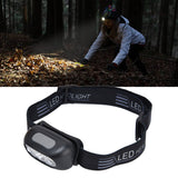 LED Headlamp Multifunctional Adjustable Angle Waterproof USB Charging Motion Sensor Portable Head Flashlight