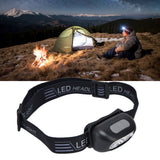 LED Headlamp Multifunctional Adjustable Angle Waterproof USB Charging Motion Sensor Portable Head Flashlight - Extra Image
