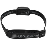 Head Lights Mini USB Charging Outdoor Adventure Gesture Sensing LED Sensor Headlight for Cycling Fishing Running - Side View