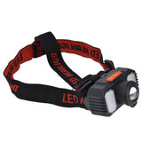 LED Headlight USB Charging Adjustable Zoom Dual Light Sources Waterproof Portable Headlight for Fishing Running