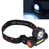 Headlamp LED COB Dual Use Adjustable USB Rechargeable Waterproof LED Headlamp for Outdoor Camping Hunting Fishing - Rear View